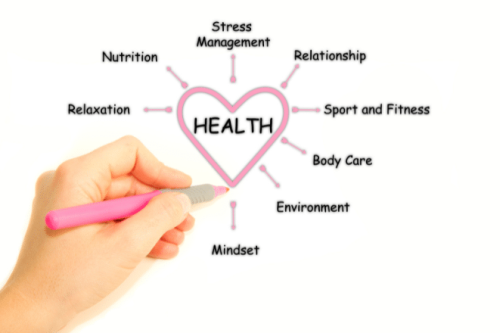 weight loss blue print 700x440